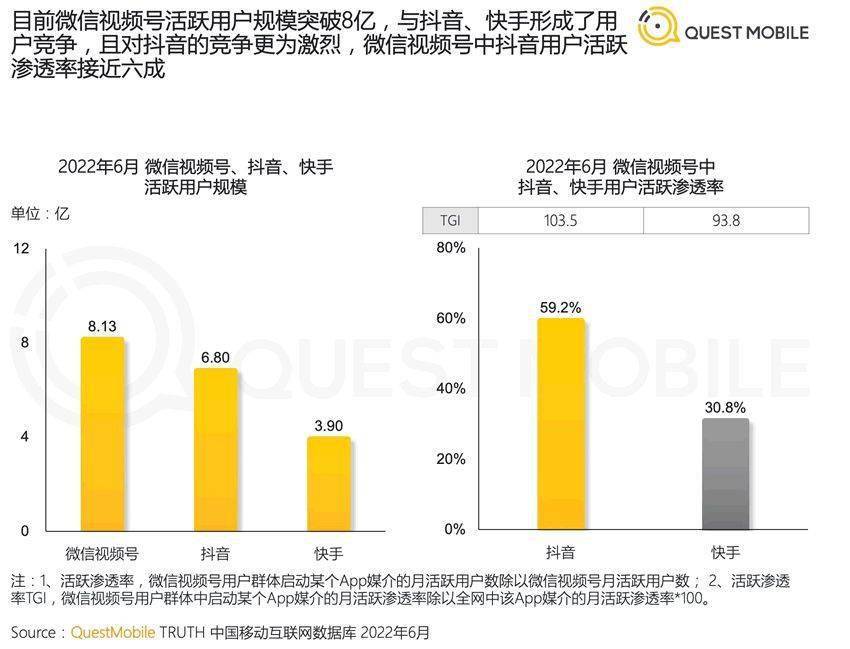 版权天价索赔背后“洪水猛兽”还是“甜蜜共赢”？