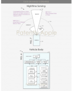苹果新专利获批：引入近红外