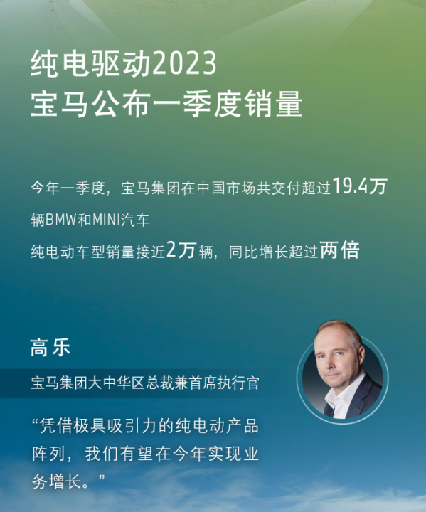 纯电驱动2023 宝马公布一季度中国市场销量 约19.4万 - 智能汽车