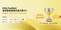 FastBull宣布2026 FastBull XAU