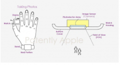 苹果获批Apple Watch智能手表专利