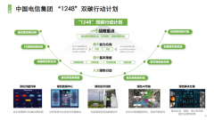 中国电信：聚力数智赋能，共