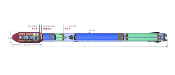 770吨推力民营第一！天龙三号大型液体火箭正式发布 可复用