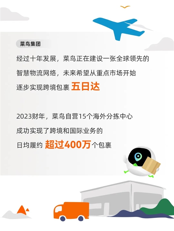 阿里巴巴2023年报发布：实现服务10亿中国消费者里程碑