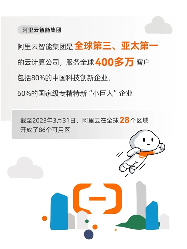 阿里巴巴2023年报发布：实现服务10亿中国消费者里程碑